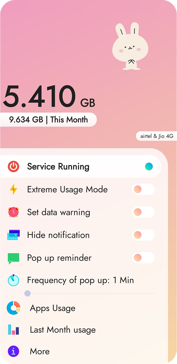 Today's Usages App Interface